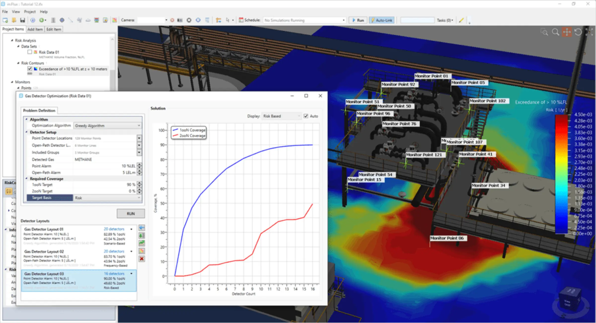 Risk-based mapping using CFD simulations